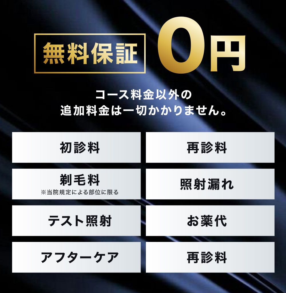 追加料金はいただきません。